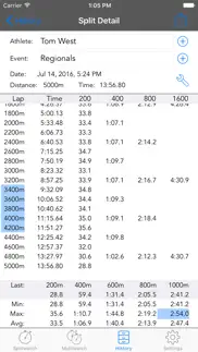 splitwatch problems & solutions and troubleshooting guide - 1