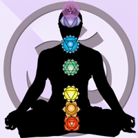 Chakra Test - discover the state of your chakras harmonize the energy of your unbalanced chakras