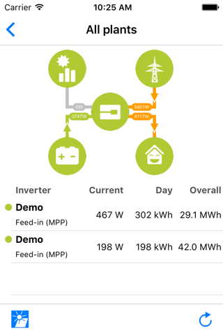 KOSTAL - PIKO Solar App screenshot 2