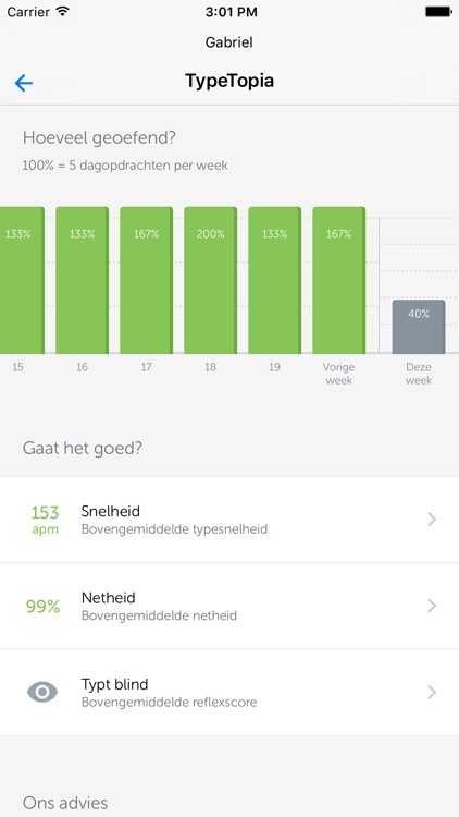 TopiaTeam voor Ouders