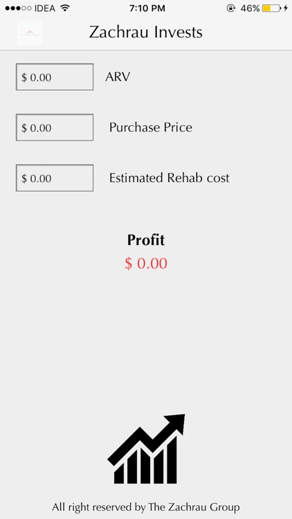 The Zachrau Group Invests