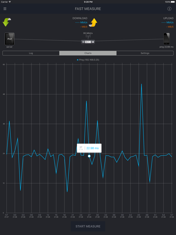 Screenshot #4 pour WiFi Check - speed tool