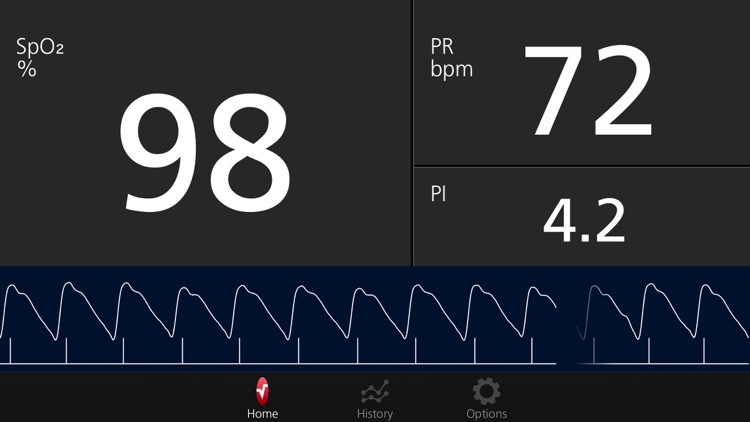 Masimo Professional Health