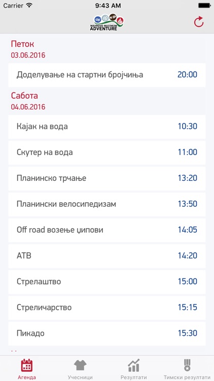 Mavrovo Maximum Adventure