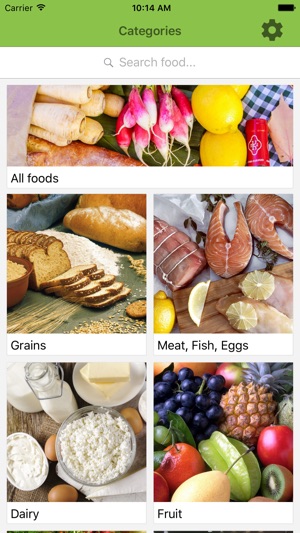Glyx - Glycemic Load and Index(圖1)-速報App