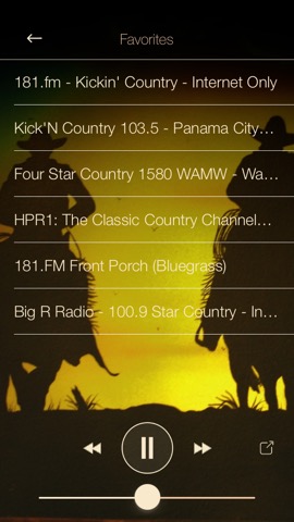Country & Western MUSIC Online Radioのおすすめ画像4