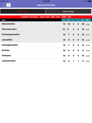 NatWest t20 Blast 2017 iPad screenshot 5 - Sports app