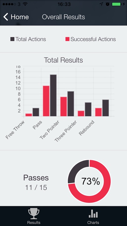 StatiKa Basketball screenshot-3