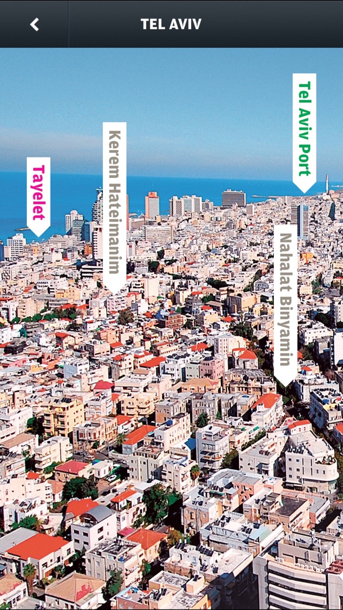 Tel Aviv Wallpaper City Guide