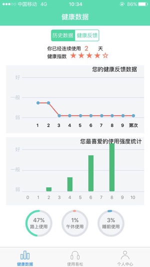 Esong(圖3)-速報App