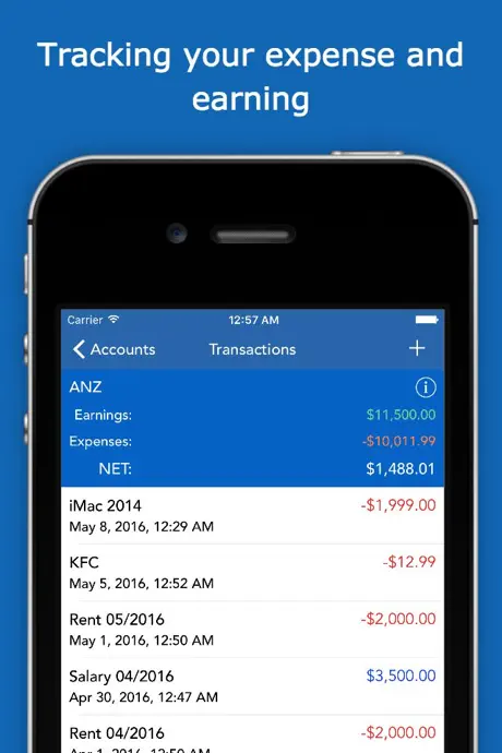 Cairn Financial Group