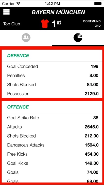 Airtel Football screenshot-4