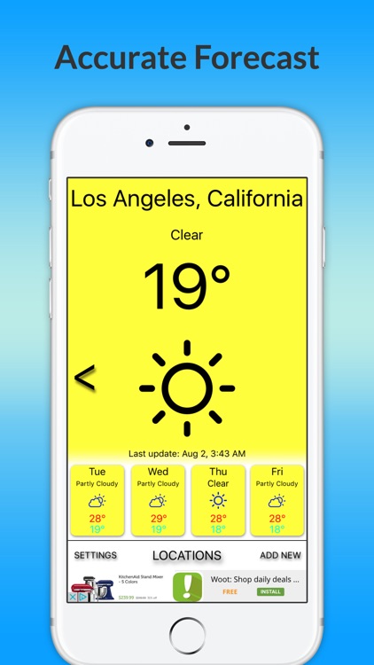 Current Local Weather-4 days