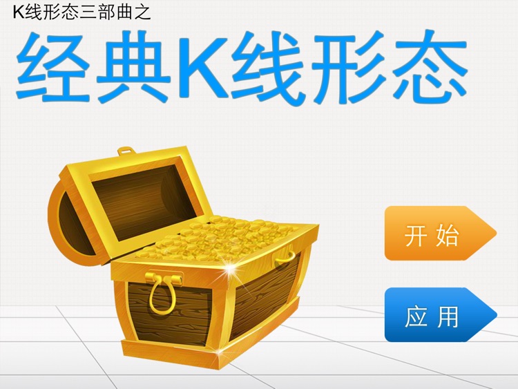 经典K线形态HD