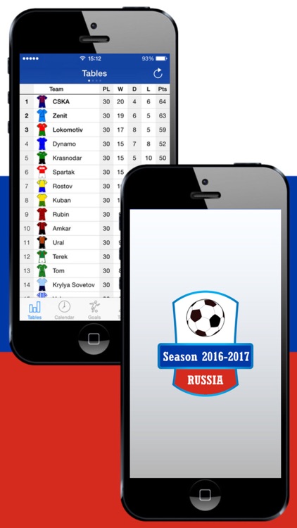 Russia Football 2016-2017