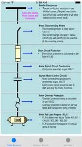 Electrical Code Illustrations screenshot #4 for iPhone