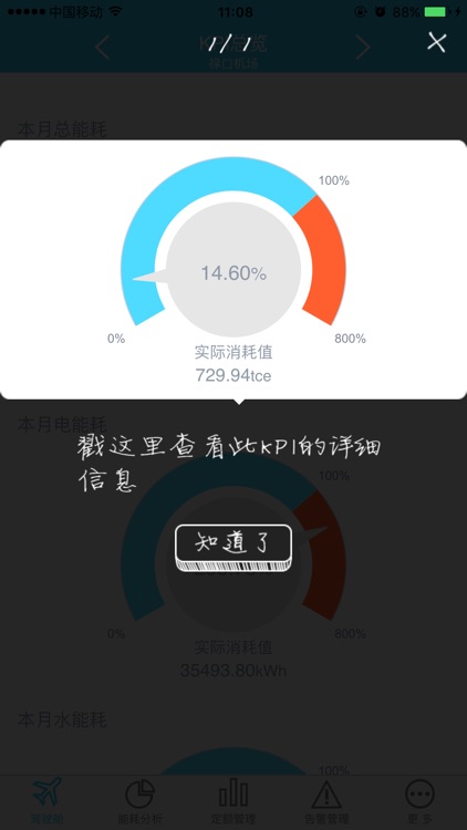 数字机电智慧运维