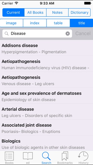 Dermatology, 5th Edition(圖4)-速報App