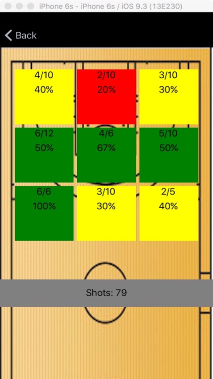 Jalen's Shot Tracker