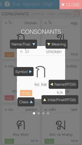 Game screenshot Thai Alphabet Chart mod apk