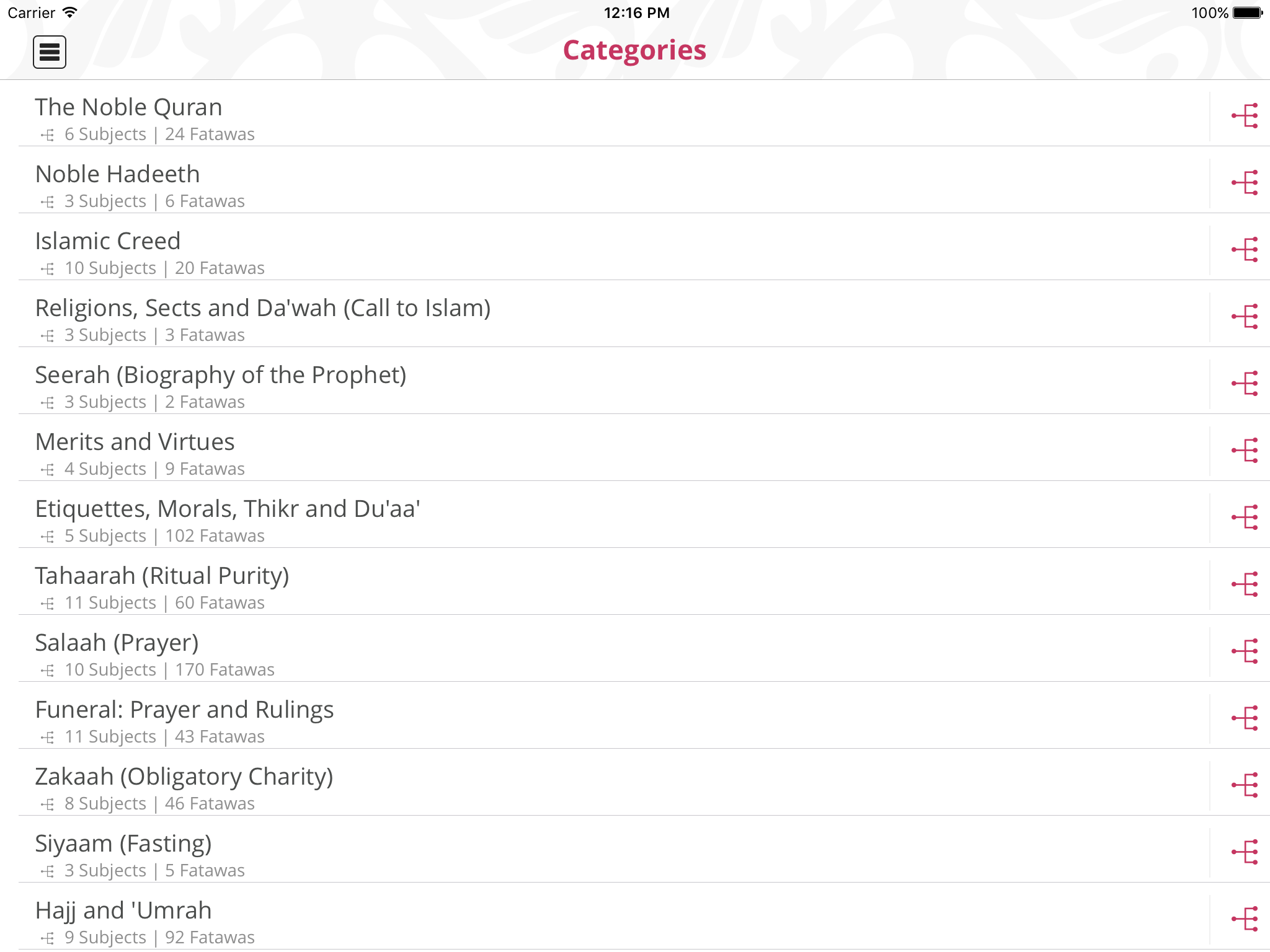 islamweb Fatwa in foreign languages