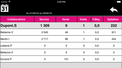 Screenshot #2 pour EC-Stats