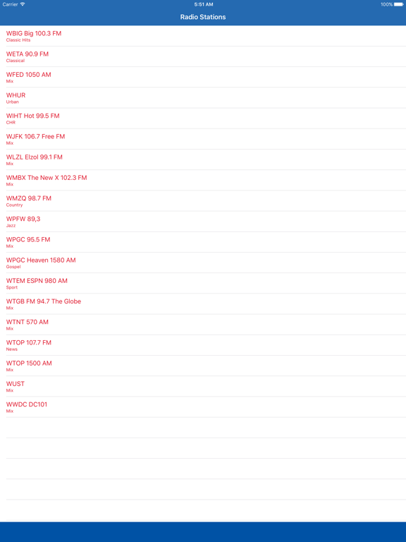 Screenshot #4 pour Radio Channel D.C. FM Online Streaming