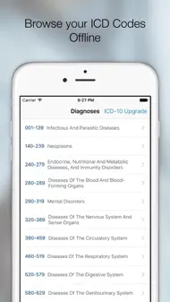 ICD9 On the Go iphone bilder 0