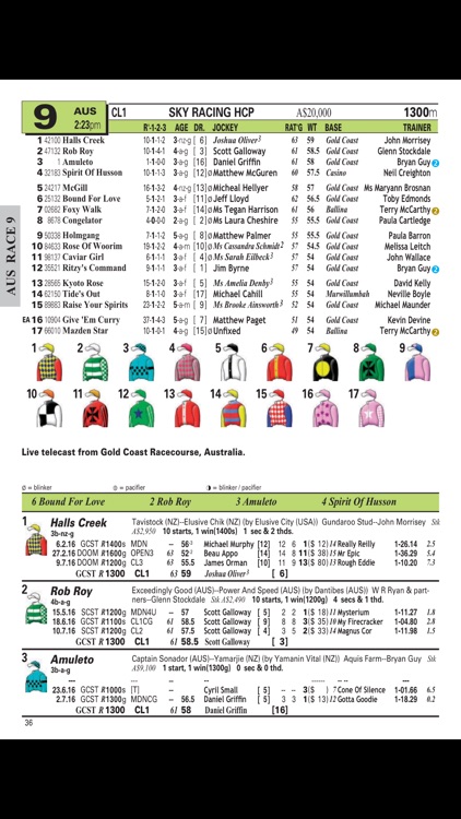 Winner Magazine screenshot-3