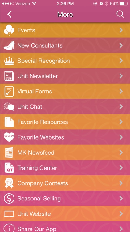 Kristin Myers Unit and Area App