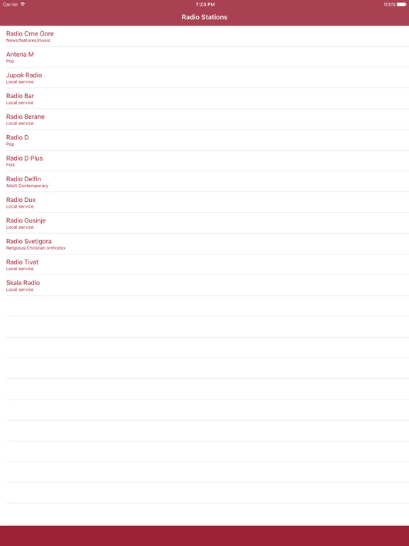 Screenshot #4 pour Radio Montenegro FM - Stream and listen to live online music, news channel and show with Montenegrin station player