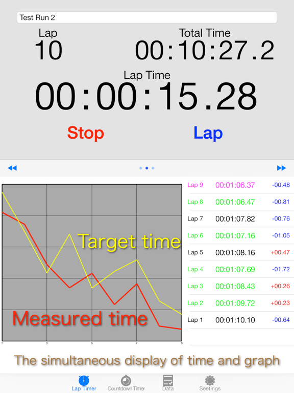 Screenshot #5 pour Lap Timer with Graph 2 Free