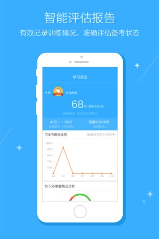 中级会计题库 screenshot 2