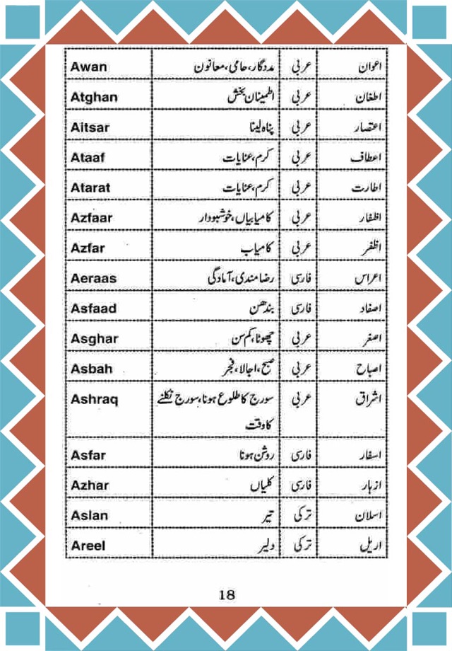 Baby Islamic Names screenshot 3