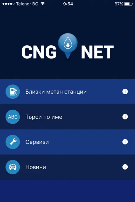 CNG Net