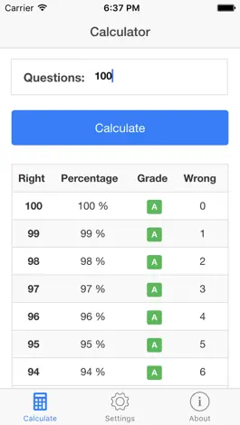 Game screenshot Grade Calculate mod apk