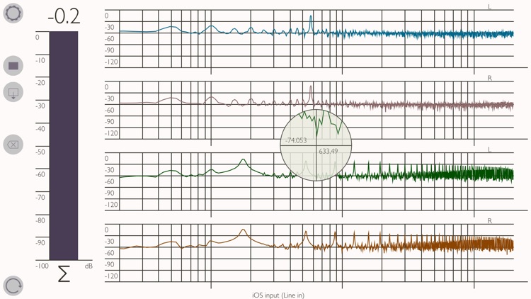 MC Analyzer