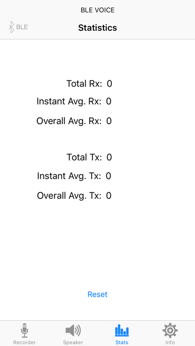 Screenshot #2 pour BLE Voice