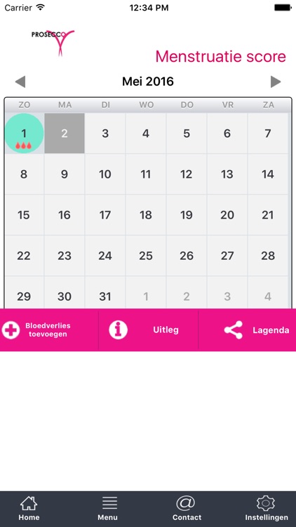 PROSECCO Trial menstruatie score