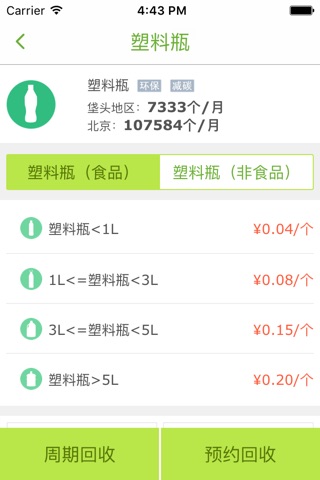 再生活－上门回收废品，回收手机，回收旧衣服 screenshot 2