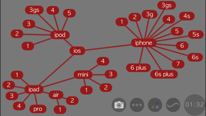Fly Mind Free华丽的思维导图软件免费版 screenshot