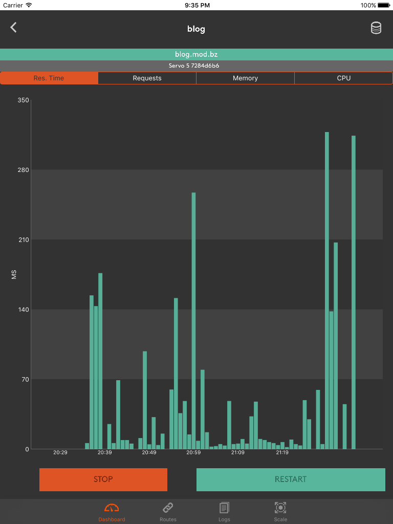 Modulus App
