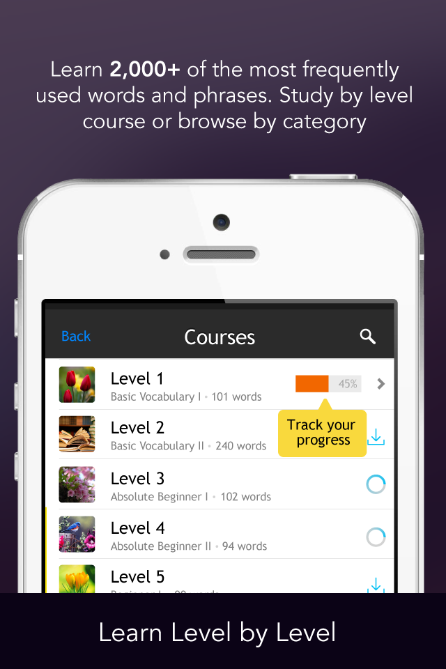 Learn Spanish - Free WordPower