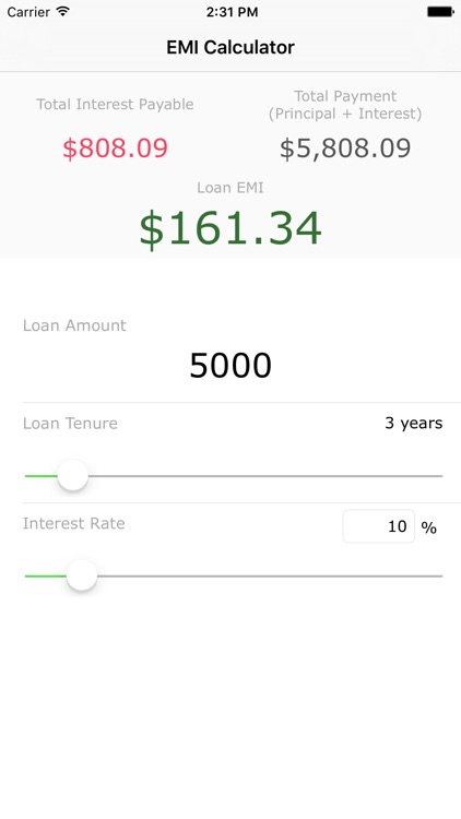 EMI Calculator for Home, Personal & Car Loan