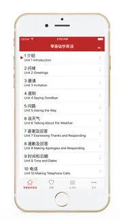 零基础学英语-初级英语口语，初学英语软件 iphone screenshot 1