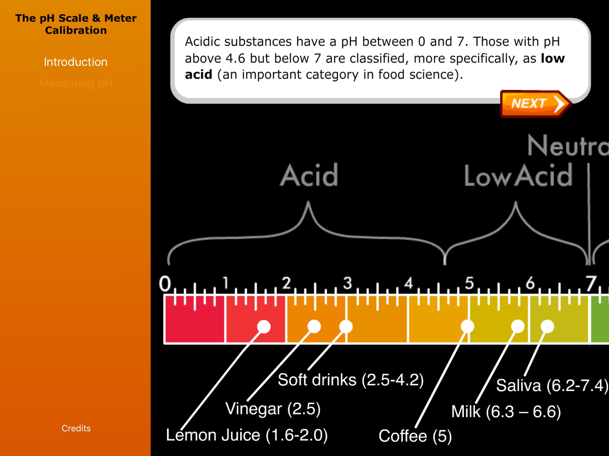 Virtual Labs: pH Scale and Meter Calibration screenshot 2