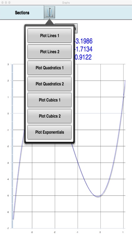 iGCSE Graphs Sample (Edexcel and CIE/Cambridge syllabuses)