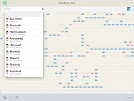 Game screenshot Roots Genealogy hack