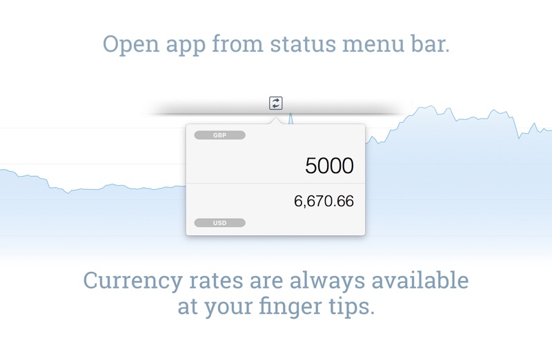 Screenshot #3 pour Currency Compare