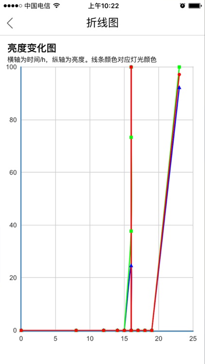 Aquarium screenshot-3